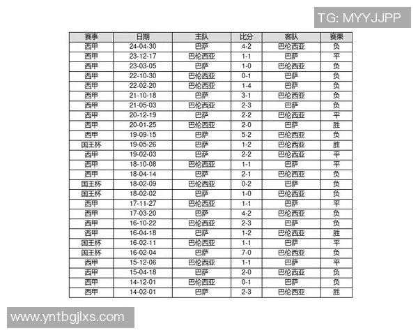 利物浦与布赖顿历史交战记录详解及战绩分析