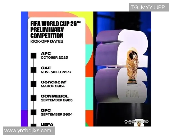 2026美加墨足球世界杯已有30支球队确定正赛座位 2026美加墨足球世界杯已有30支球队确定正赛座位