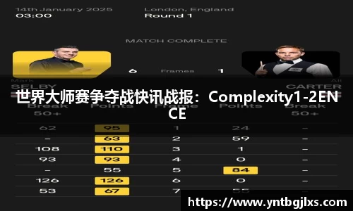 世界大师赛争夺战快讯战报：Complexity1-2ENCE