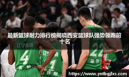 最新篮球耐力排行榜揭晓西安篮球队强势领跑前十名