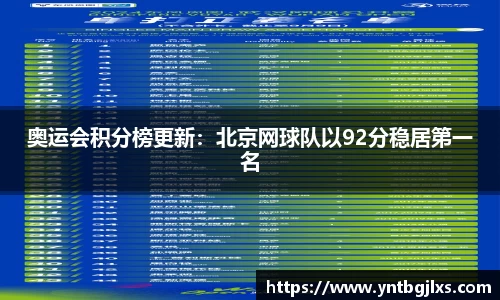 奥运会积分榜更新：北京网球队以92分稳居第一名